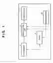Fig. 02 - Electronic device capable of displaying an instruction manual