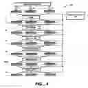 Fig. 05 - Real-time control apparatus having a multi-thread processor