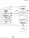 Fig. 02 - System and method for generating XML-based language parser and writer