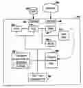 Fig. 01 - System, method and program product to optimize code during run time