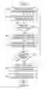 Fig. 08 - System and method for graphically displaying scheduling information
