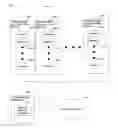 Fig. 02 - Resource allocation in computing systems according to permissible flexibilities in the recommended resource requirements