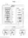 Fig. 02 - Method and system for managing load balancing in data processing system