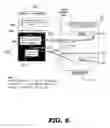 Fig. 07 - High performance synchronization of accesses by threads to shared resources