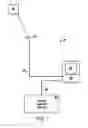 Fig. 02 - Video distribution system