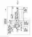 Fig. 06 - Video distribution system