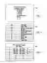 Fig. 07 - Video distribution system