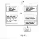 Fig. 09 - Video distribution system