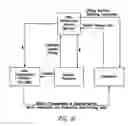 Fig. 10 - Video distribution system