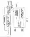 Fig. 16 - Video distribution system