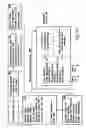 Fig. 17 - Video distribution system