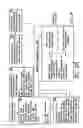 Fig. 18 - Video distribution system