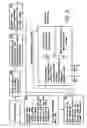 Fig. 19 - Video distribution system