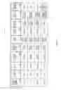 Fig. 06 - METHOD AND SYSTEM FOR ALLOWING VIEWERS TO PURCHASE PROGRAM PRODUCTS