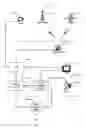 Fig. 02 - Methods and apparatus to detect an operating state of a display