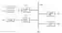Fig. 01 - Content distribution systems and methods