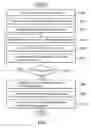Fig. 03 - Content distribution systems and methods