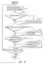 Fig. 04 - Content distribution systems and methods