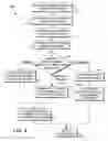 Fig. 06 - System and method for utilizing the content of audio/video files to select advertising content for display