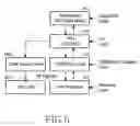 Fig. 06 - Device and method for displaying broadcasting information in digital broadcasting receiver