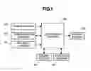 Fig. 02 - Broadcast receiving terminal and information processing apparatus