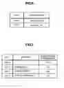 Fig. 07 - Broadcast receiving terminal and information processing apparatus