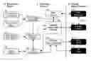 Fig. 01 - System and method for digital media navigation and recording