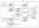 Fig. 01 - System and method of network-linked digital terrestrial television broadcasting