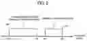 Fig. 03 - System and method of network-linked digital terrestrial television broadcasting