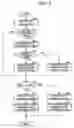 Fig. 07 - System and method of network-linked digital terrestrial television broadcasting