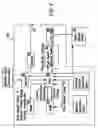 Fig. 06 - Video distribution system
