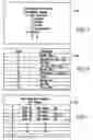 Fig. 07 - Video distribution system