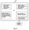 Fig. 09 - Video distribution system