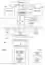 Fig. 02 - Upstream bandwidth management methods and apparatus