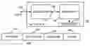 Fig. 01 - IP address discovery for cable modem in set-top box