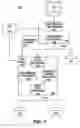 Fig. 02 - System and method for storage device emulation in a multimedia processing system