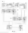 Fig. 09 - Inheritance based network management