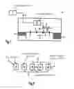 Fig. 02 - Method and device for printing sensitive data