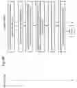 Fig. 06 - Method and apparatus to secure AAA protocol messages