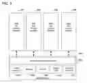Fig. 04 - System and method for coordinating network incident response activities