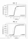 Fig. 06 - Nonvolatile memory device and method of manufacturing the same