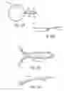 Fig. 22 - Handle
