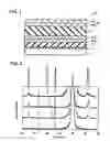 Fig. 02 - Method for manufacturing a piezoelectric element