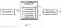 Fig. 01 - System and method for turbine engine adaptive control for mitigation of instabilities