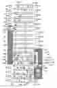 Fig. 01 - Pulse combustion device