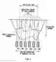 Fig. 04 - Method of making glass base material