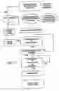 Fig. 17 - Bayonet locking system for vending machines and the like