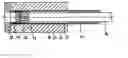 Fig. 01 - Backward extrusion process for inner profiles