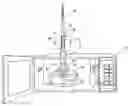 Fig. 01 - Apparatus and method for rapidly, eco-friendly sample preparation prior to chromatographic determination of chemical substances