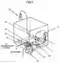 Fig. 02 - Liquid chromatography specimen filling method